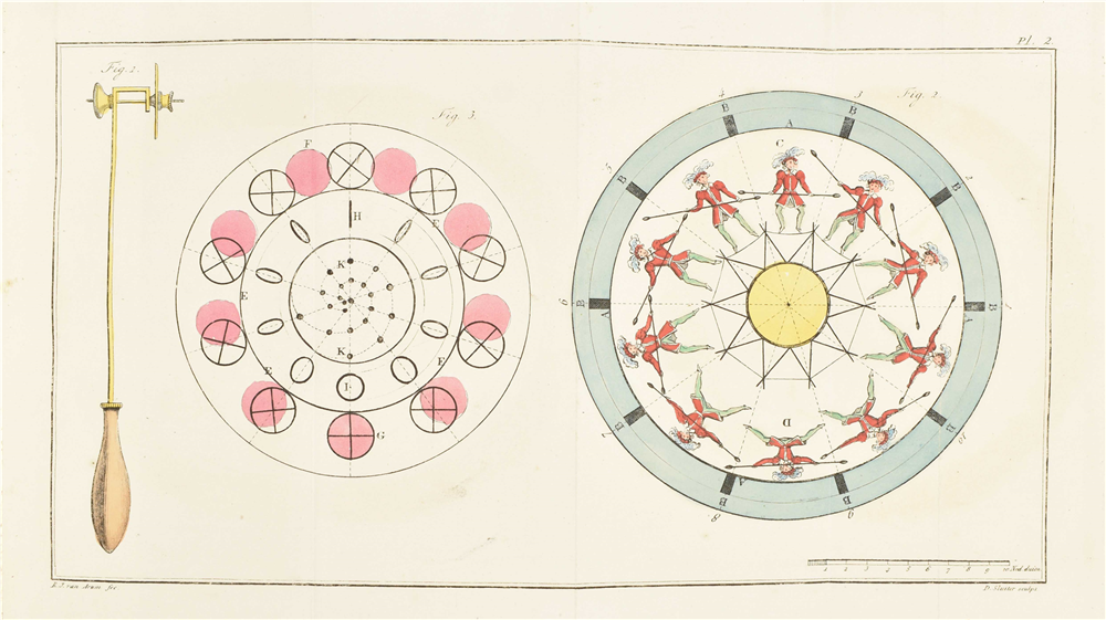 Two runs of rare periodicals: (1) De Mimersbron. Tijdschrift voor jongelingen - Image 2 of 9