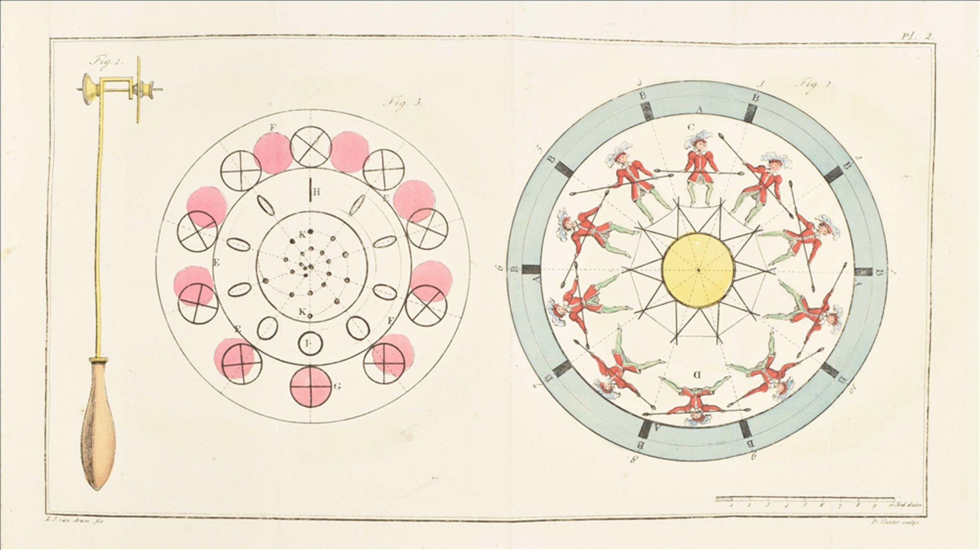 Two runs of rare periodicals: (1) De Mimersbron. Tijdschrift voor jongelingen - Bild 2 aus 9