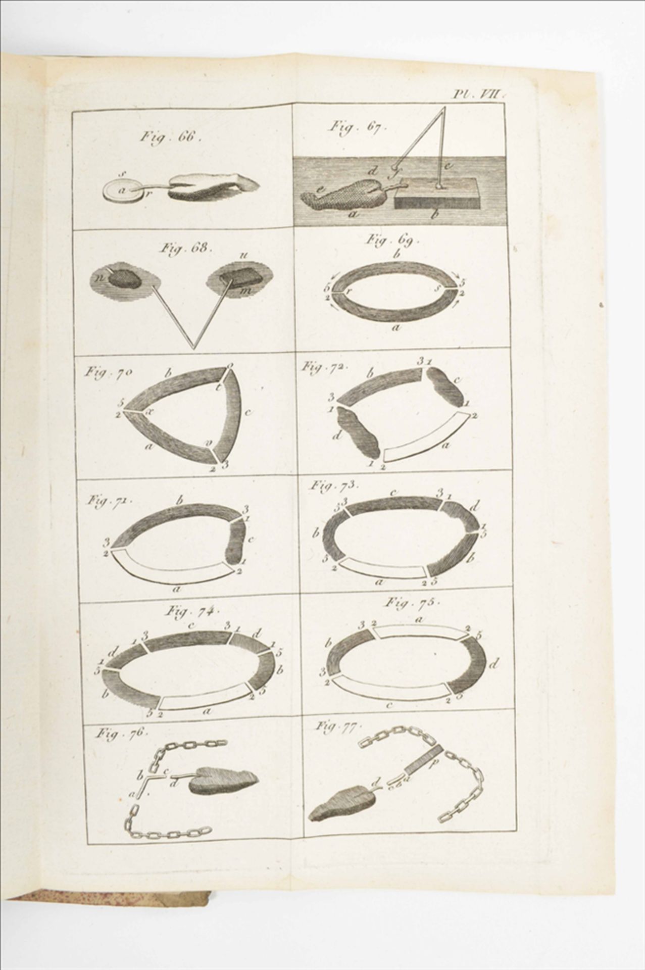 A. von Humboldt. Expériences sur le galvanisme - Image 2 of 7