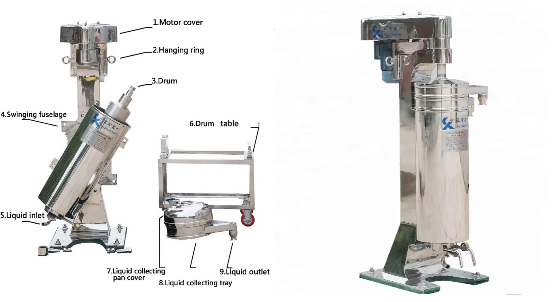 Liaoning FUYI Machinery Co.,Ltd Tubular Extraction / Separation Centrifuge. Model GF7 - Bild 2 aus 3