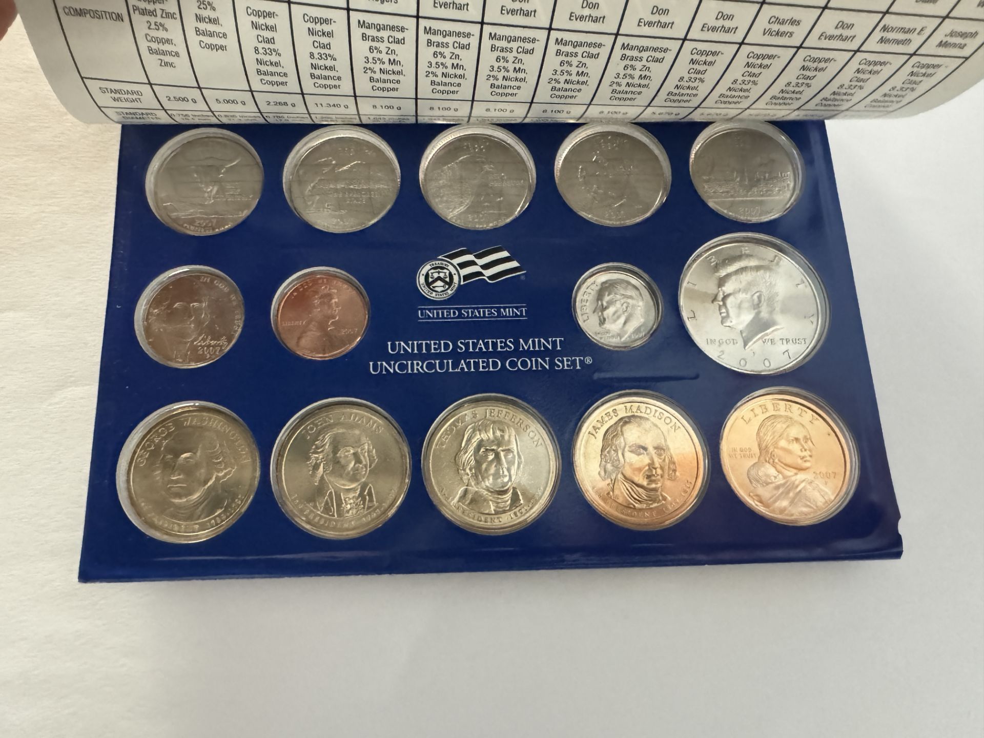 2007 Philadelphia United States Mint Uncirculated Coin Set® - Image 2 of 2