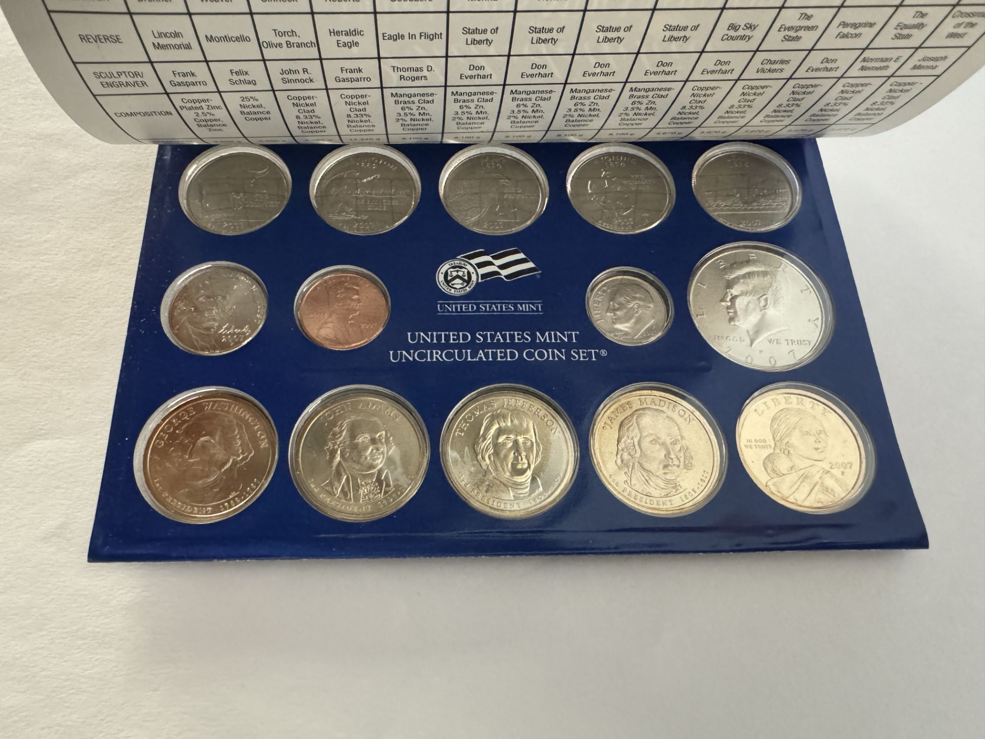 2007 Philadelphia United States Mint Uncirculated Coin Set® - Image 2 of 2