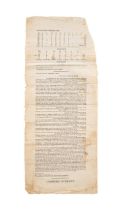 WAR OF 1812, BROADSIDE ORDERS, MASSACHUSETTS