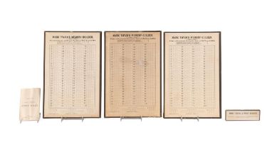 MARK TWAIN MEMORY BUILDER GAME WITH 3 BOARDS