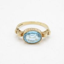 9ct gold oval cut blue topaz amet amie dress ring (3.3g) Size Q