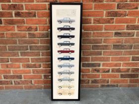 Mercedes-Benz Framed Print