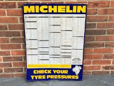 Tin Michelin Tyre Pressure Chart&nbsp;