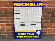 Michelin Tin Tyre Pressure Chart Sign