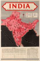 Travel Poster India Boundaries Provinces States Religions Languages WWII