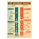 Propaganda Poster UK The National Budget Revenue Government