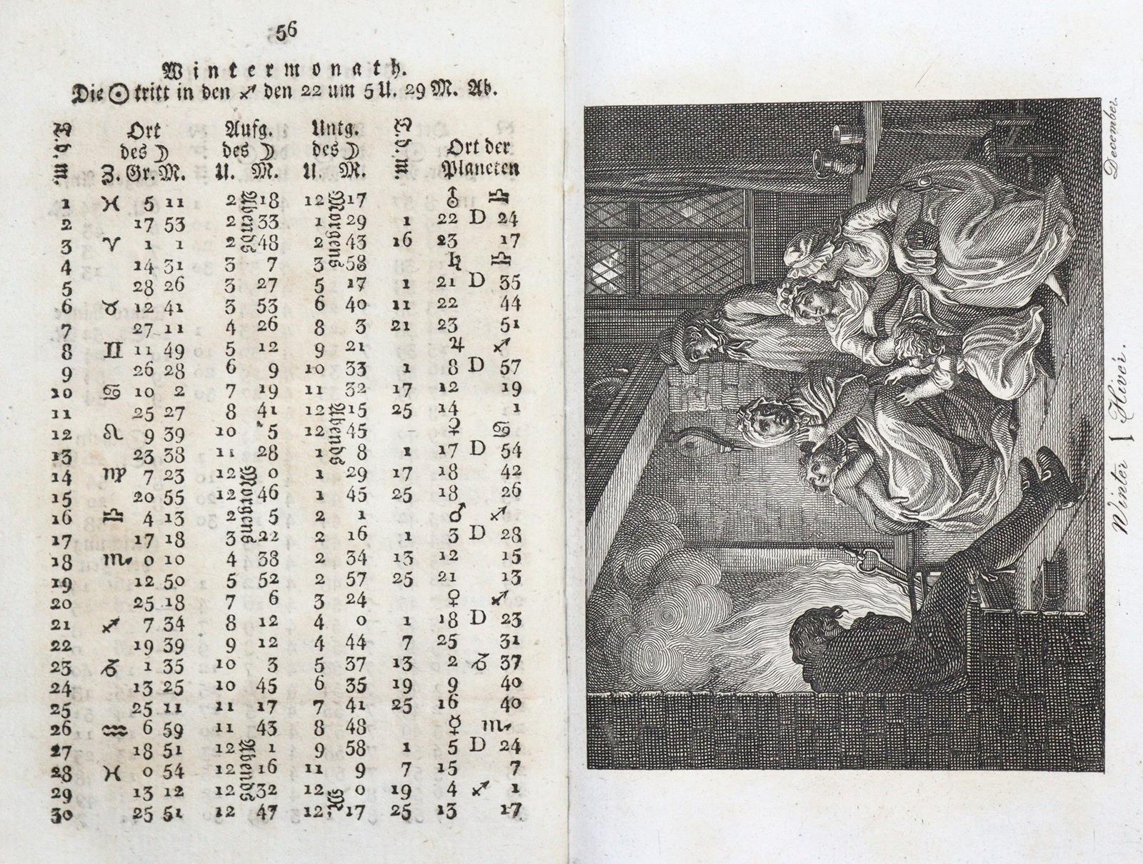 Almanac de Goettingue - Image 9 of 9
