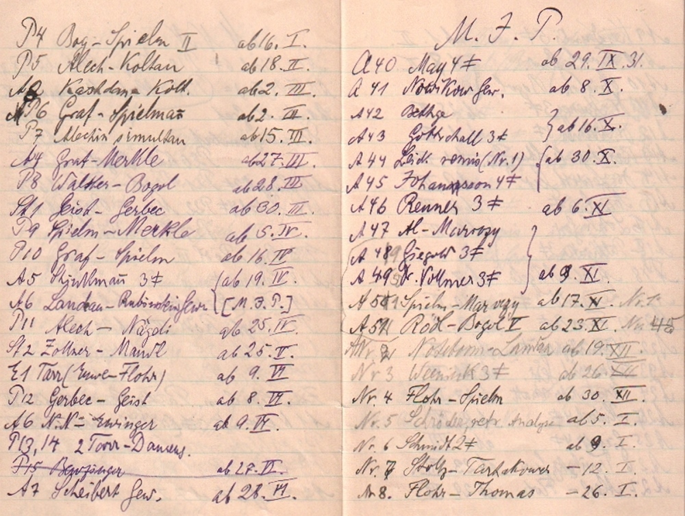 Tarrasch, Siegbert. Notizheft aus der Zeit von 1931 bis 1934 mit 28 Blättern, davon 10 Blätter mit