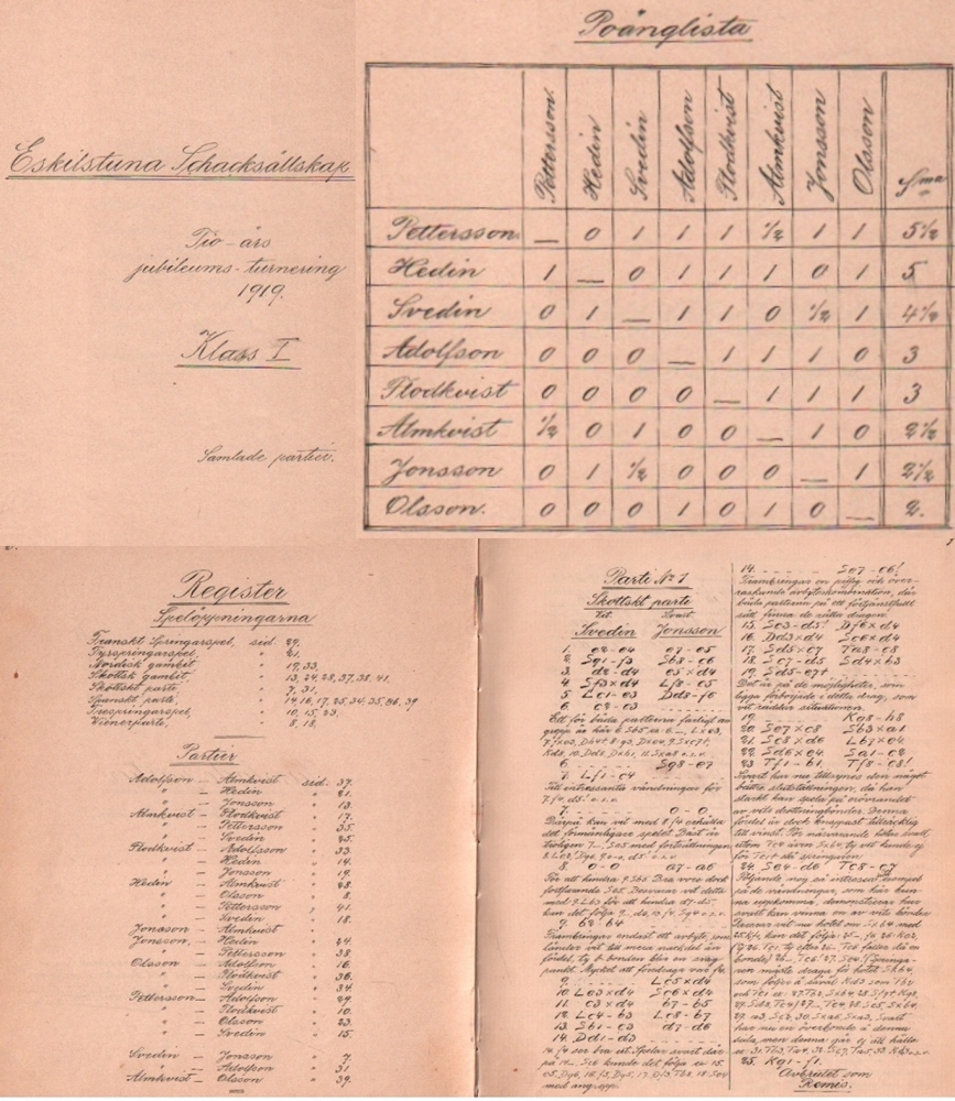 Lundkvist, Erik. Eskilstuna Schacksällskap. Tio – ars jubileums – turnering 1919 Klass I. Samlade