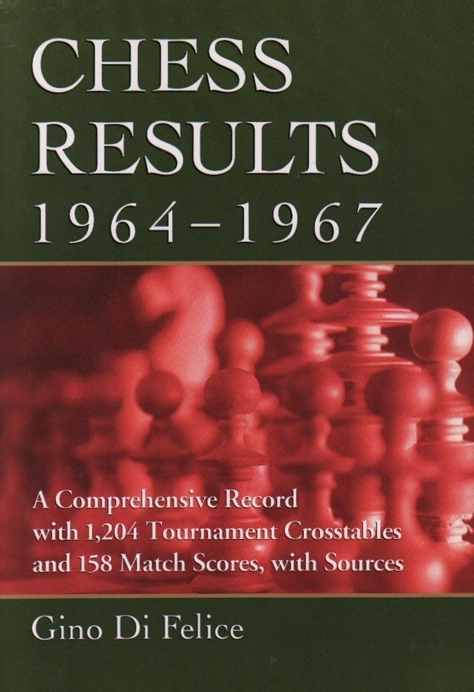 Di Felice, Gino. Chess Results, 1964 – 1967. A Comprehensive Record with 1204 Tournament Crosstables