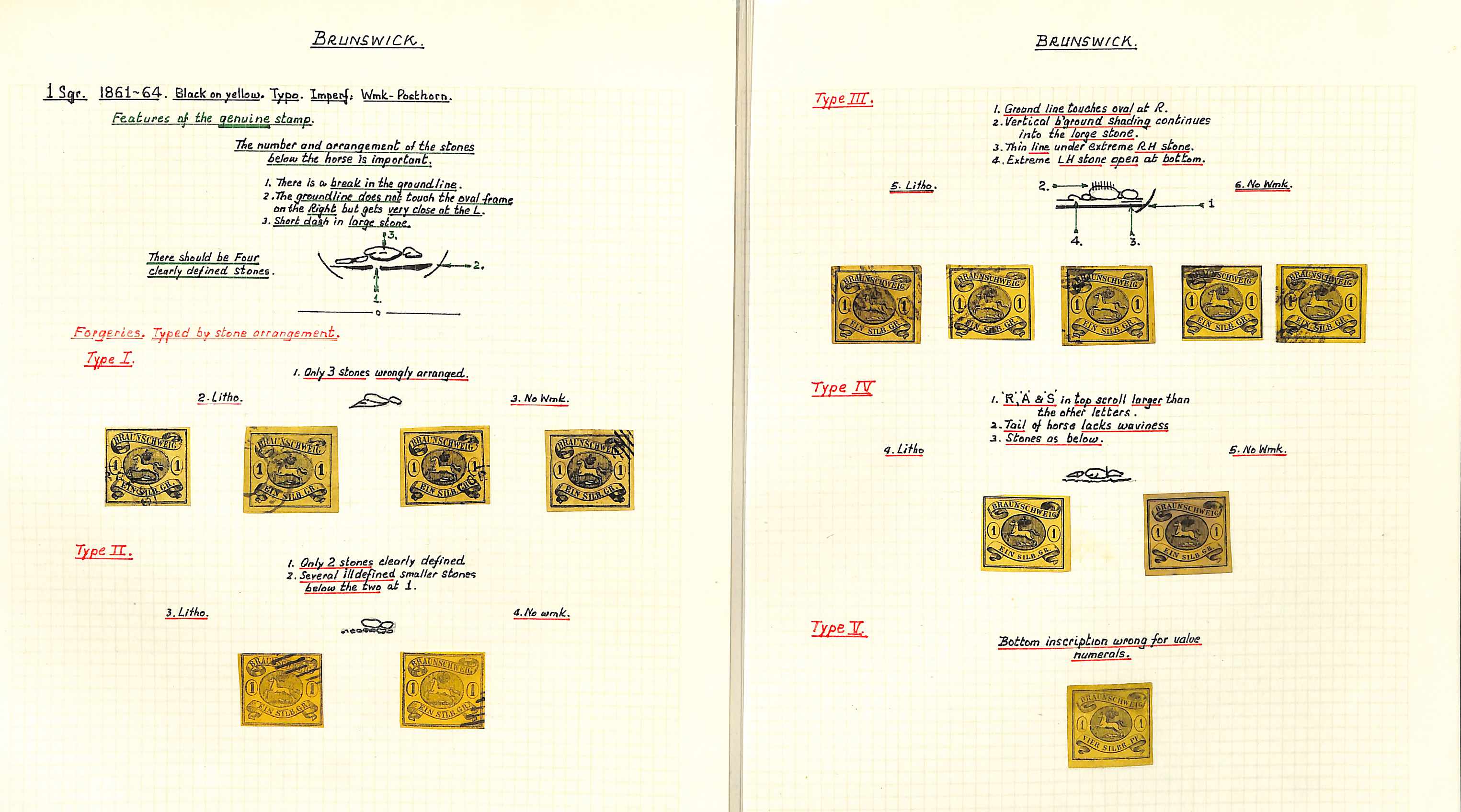 Brunswick - Forgeries. 1852-65 Forgeries, the very well written up collection on ten pages. (179). - Image 4 of 5