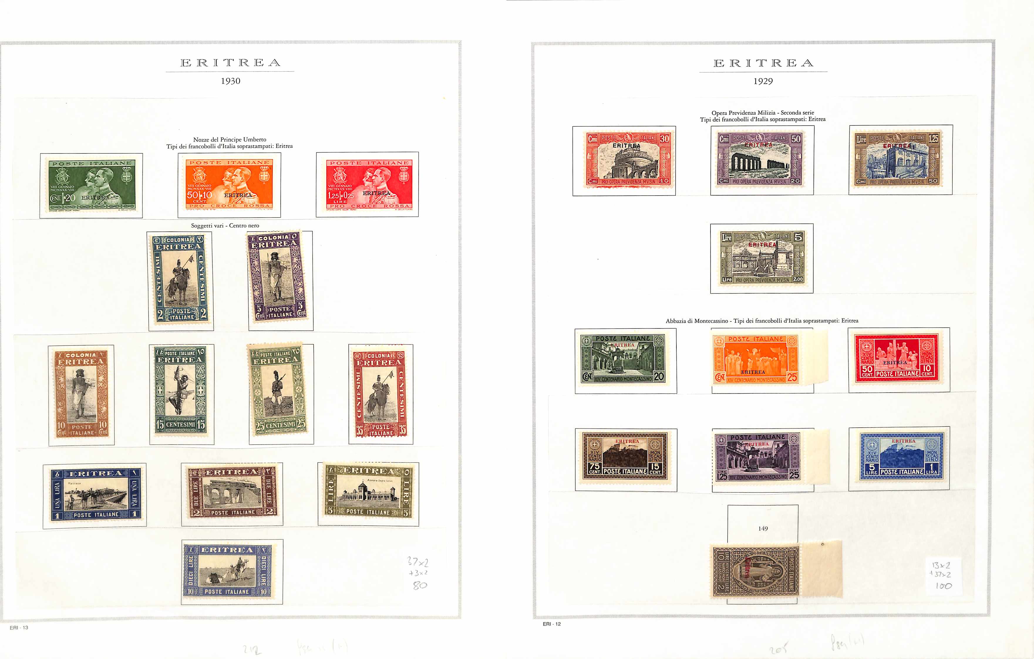 Italian Colonies. 1881-1935 Mint and used collection with issues for Eritrea including 1893 set - Image 6 of 19