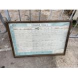 A VINTAGE WOODEN FRAMED VITAMIN CHART