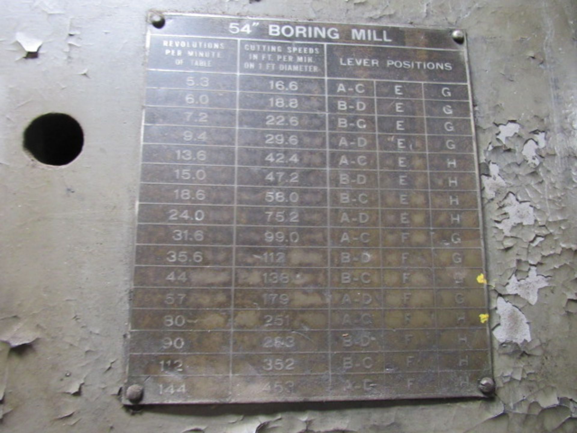 Giddings & Lewis 54VBM 54'' Vertical Boring Mill - Image 8 of 9