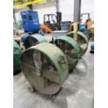 (3) Big Country Circular Floor Fans