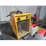 110VOLT POWERED FAN HEATER THX4180