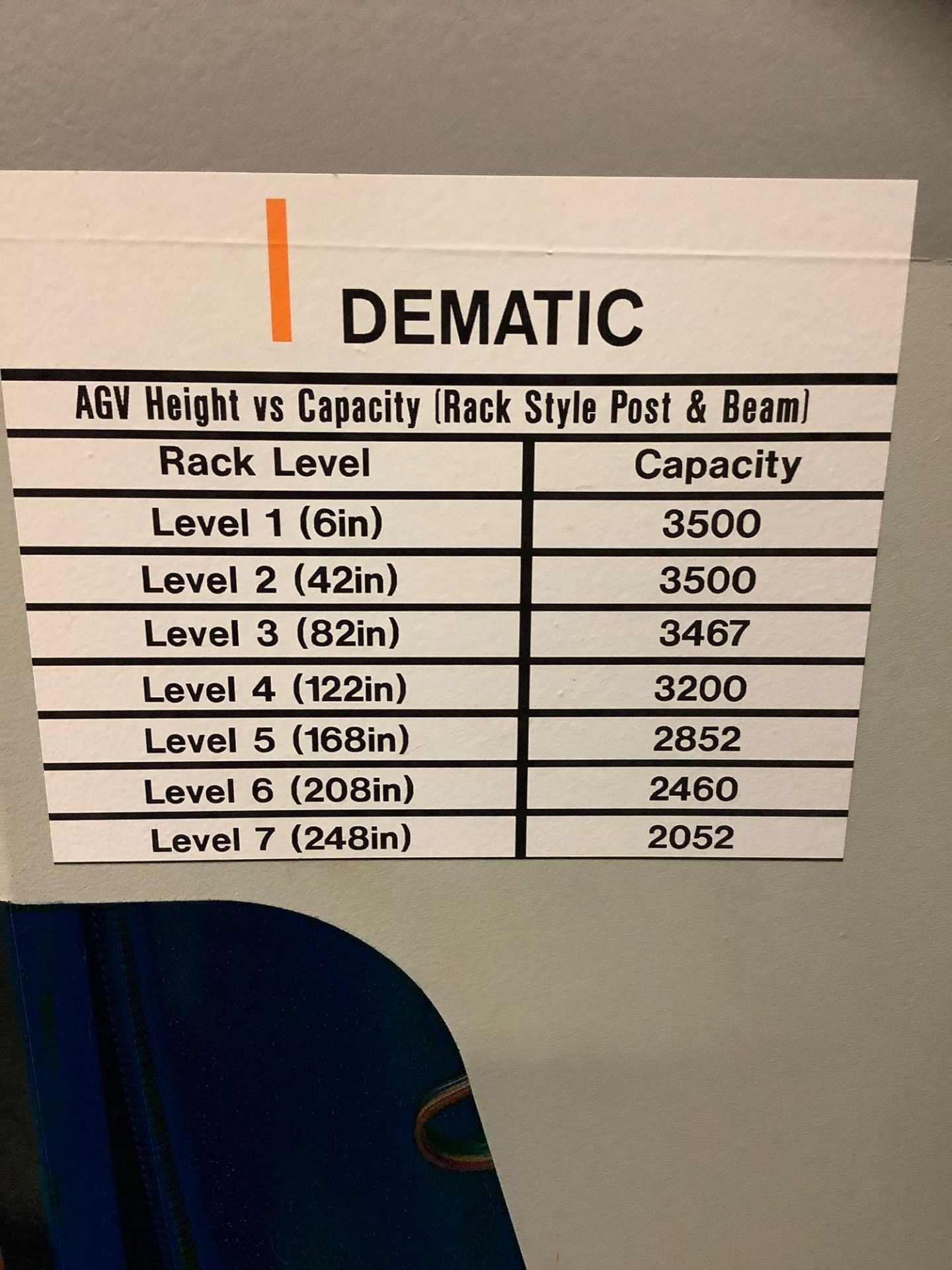 DEMATIC AUTOMATED FLEX FORK 1600 QUAD MAST FORKLIFT, ELECTRIC, APPROX MAX CAPACITY 3,500 LBS - Image 22 of 34