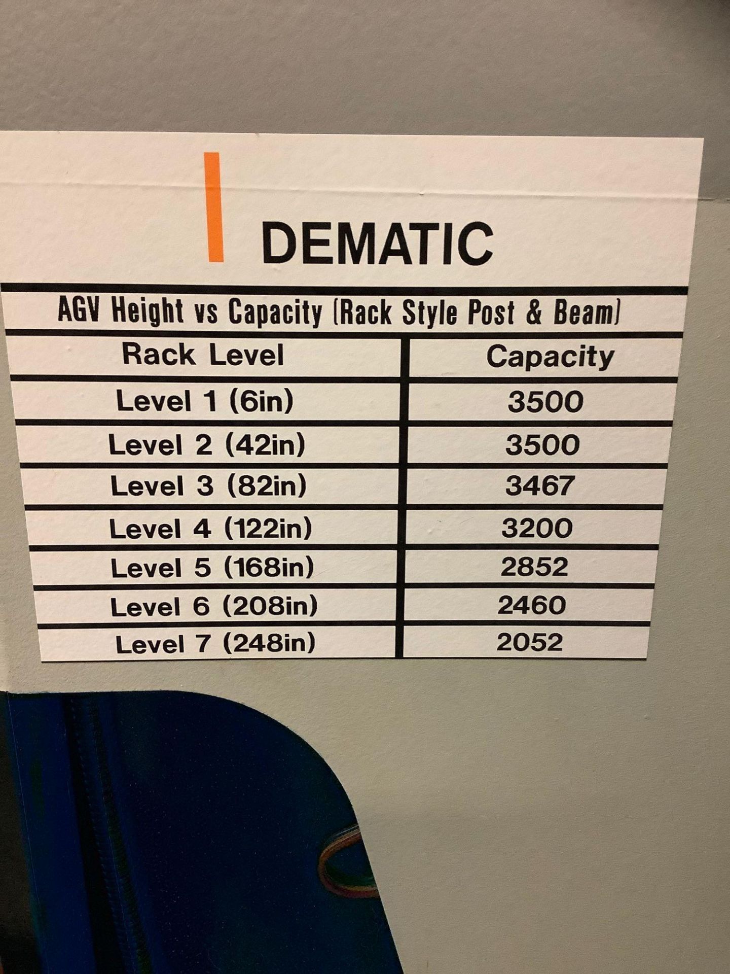 DEMATIC AUTOMATED FLEX FORK 1600 QUAD MAST FORKLIFT, ELECTRIC, APPROX MAX CAPACITY 3,500 LBS - Image 22 of 22