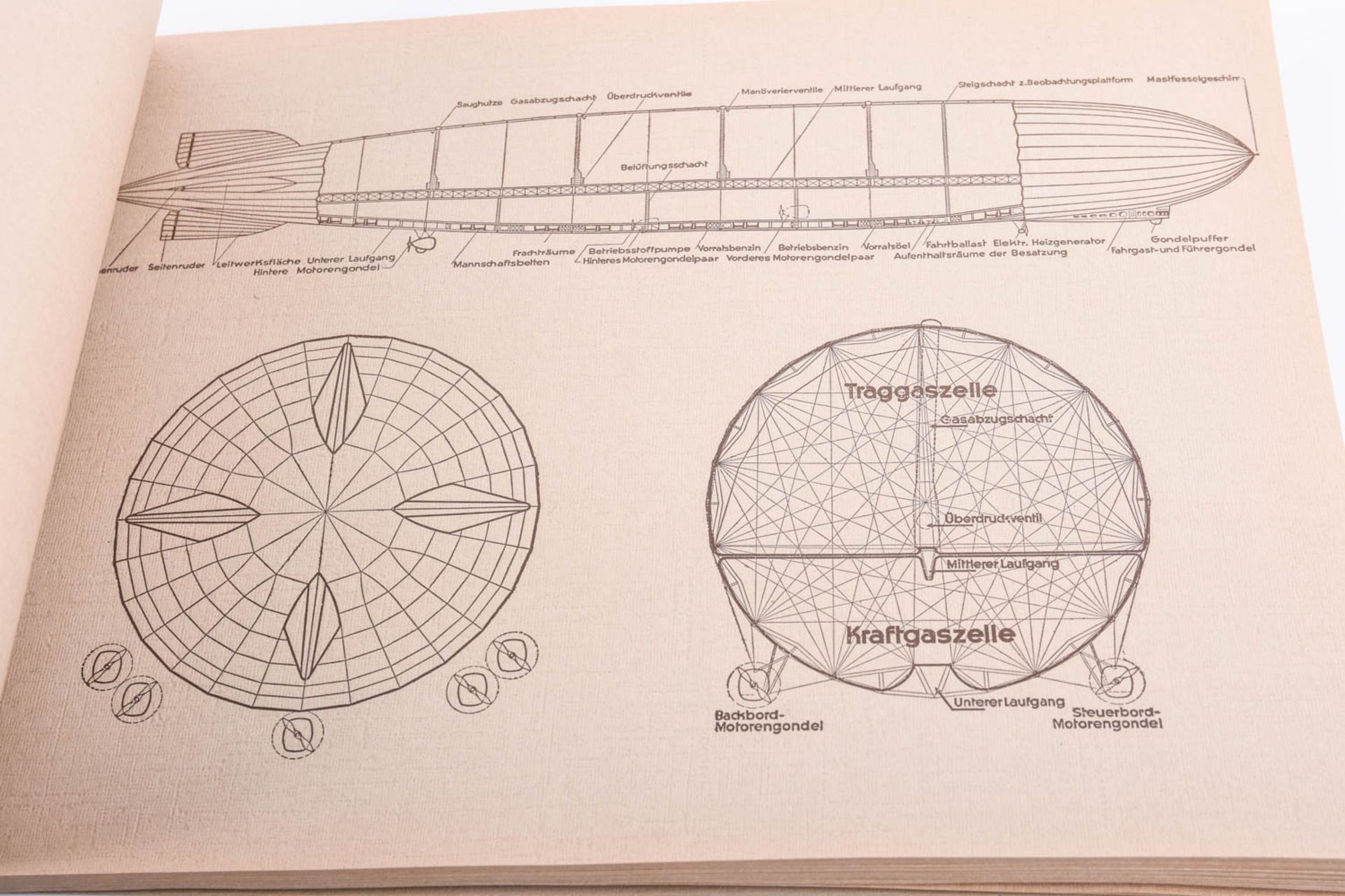 Zeppelin-Weltfahrten Buch, 1932 - Bild 3 aus 9