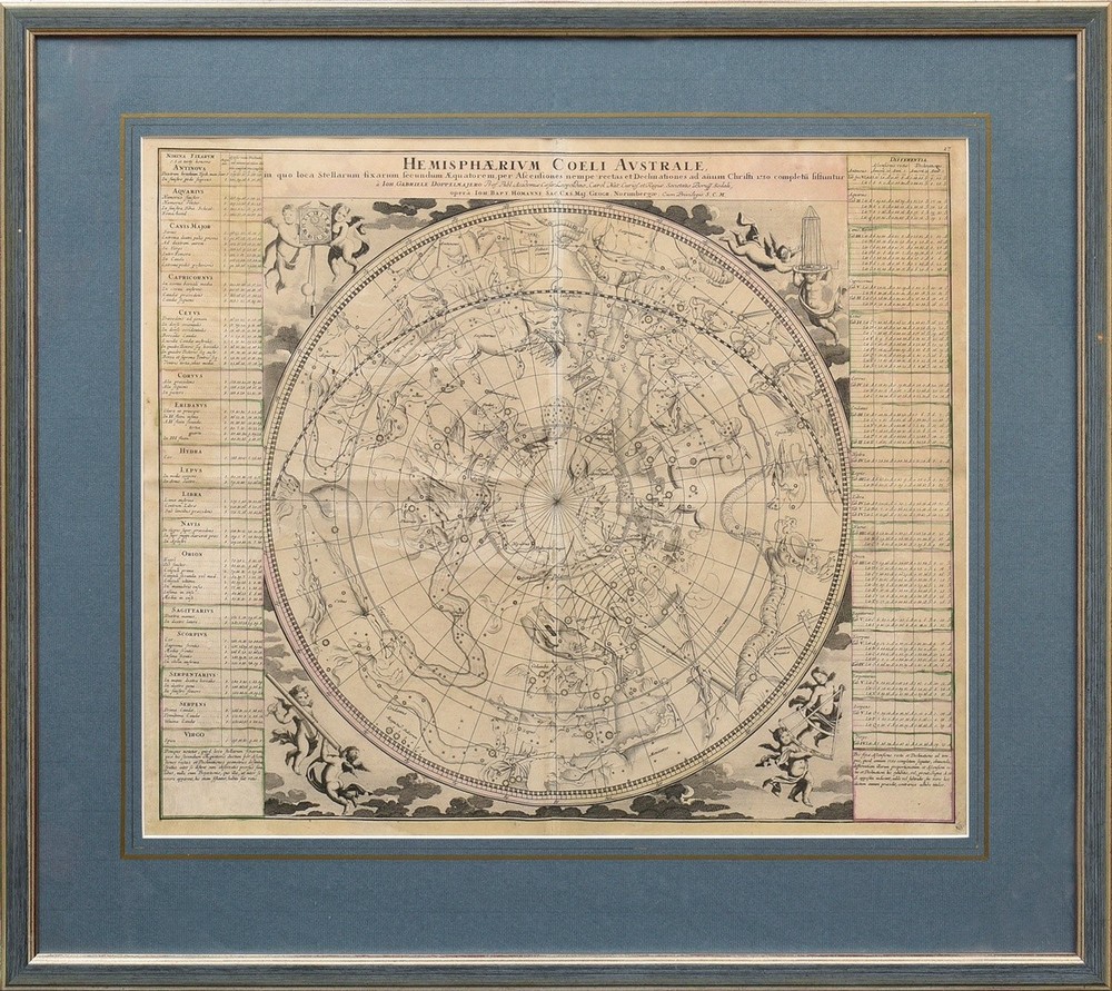 2 Doppelmayr, Johann Gabriel (1677-1750) ‘Hemisphaerium Coeli Australe...’ and ‘Hemisphaerium coeli - Image 6 of 7