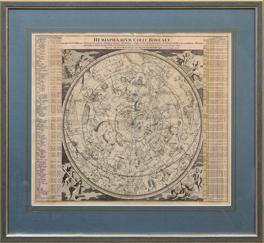 2 Doppelmayr, Johann Gabriel (1677-1750) ‘Hemisphaerium Coeli Australe...’ and ‘Hemisphaerium coeli - Image 2 of 7