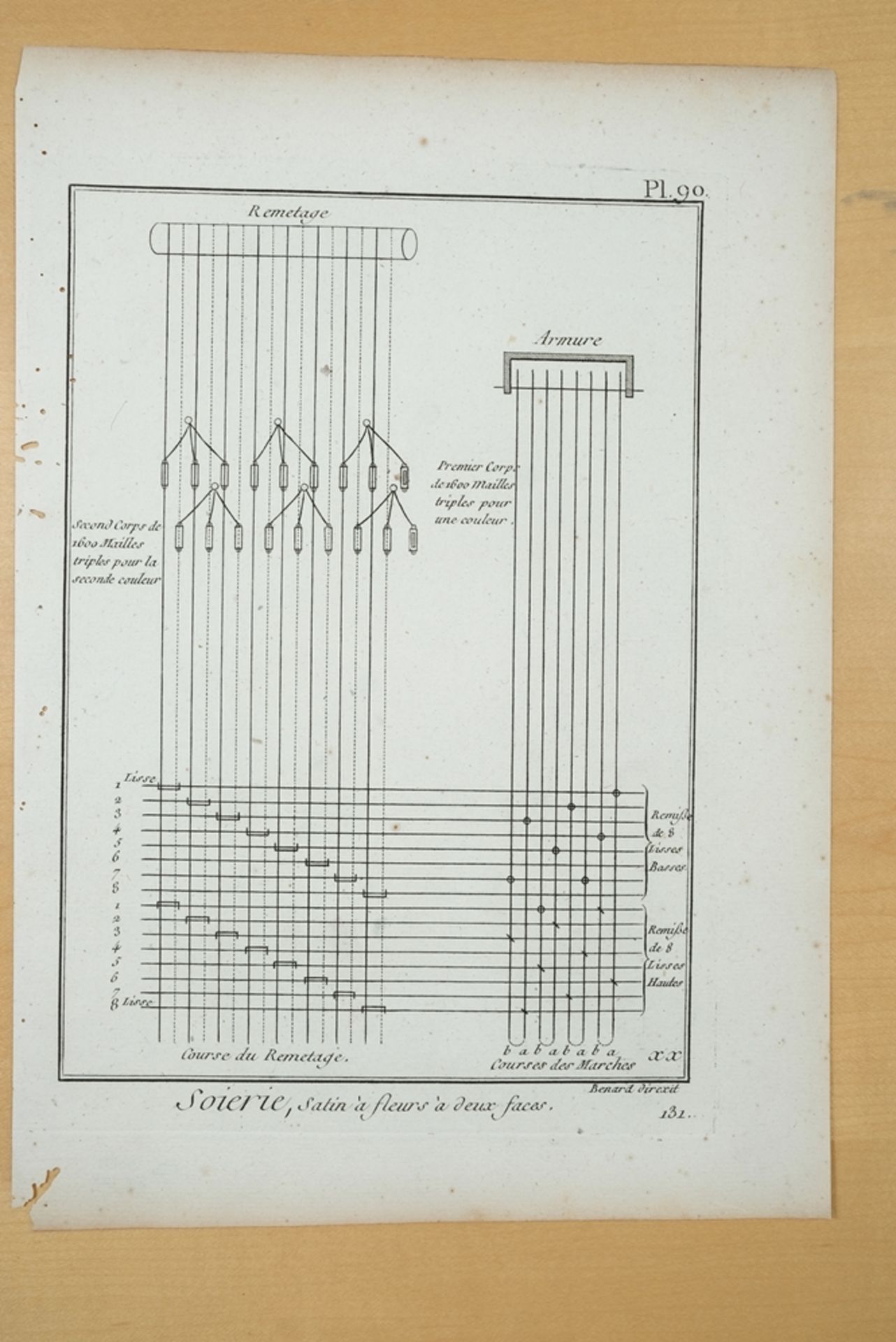 Bénard, Robert (1734-1777), "Soierie - Tafel Nr. 66 bis 90", 25 copper engravings on laid paper. Af - Image 4 of 4