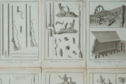 "Fabrique des Armes" et "Piques et Fusil-Pique", um 1750, sechs Kupferstiche.