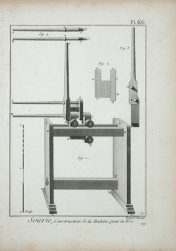 Bénard, Robert (1734-1777), "Soierie - Tafel Nr. 66 bis 90", 25 Kupferstiche auf Bütten. Nach Zeich