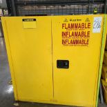 Flammable Saftey Storage.