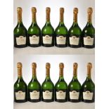 Champagne Taittinger BdB Comtes de Champagne 2007 2 x 6 bts OCC In Bond
