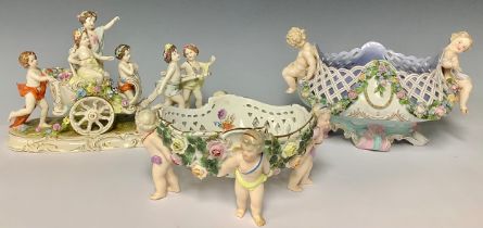 A Sitzendorf porcelain oval basket, supported by four scantily draped cherubs, the basket