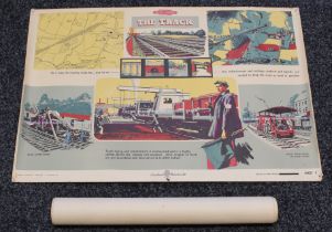 Railwayana - a collection of 1950's British Railways rectangular shaped educational visual aid