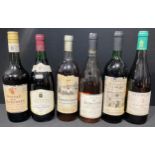 Wines & Spirits - Sauternes, 1981, 70cl; Pineau des Charentes, Jules Robin & Co., 70cl; shanti,