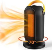 RRP £36.99 Electric Fan Heater, Portable Space Heaters for Home Low Energy, 1500W Fast Heating, 3