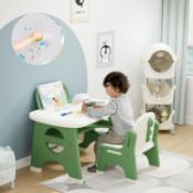 RRP £89.99 BanaSuper Kids Drawing Table and Chair Set with Erasable Board Watercolor Pens Children