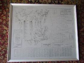 A chart showing the relationship of famous greyhounds over a a period of 200 years, prepared by