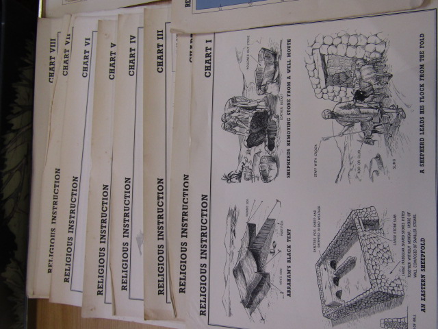 Vintage education prints History Viking ships  (15) Religious Instruction - 8 charts and 3 maps an - Image 22 of 32