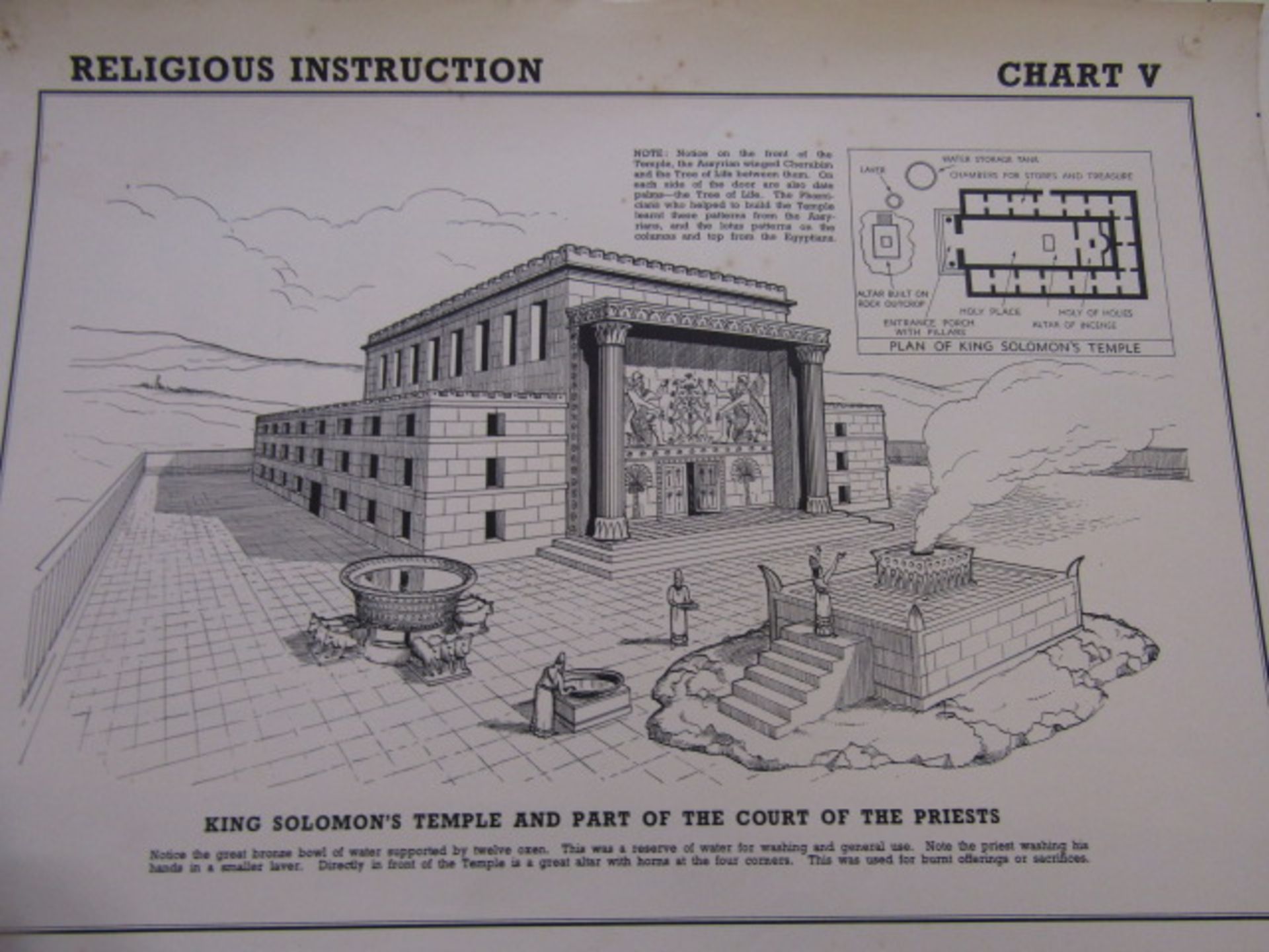 Vintage education prints History Viking ships  (15) Religious Instruction - 8 charts and 3 maps an - Image 27 of 32