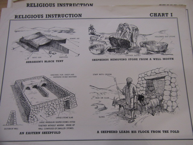 Vintage education prints History Viking ships  (15) Religious Instruction - 8 charts and 3 maps an - Image 23 of 32