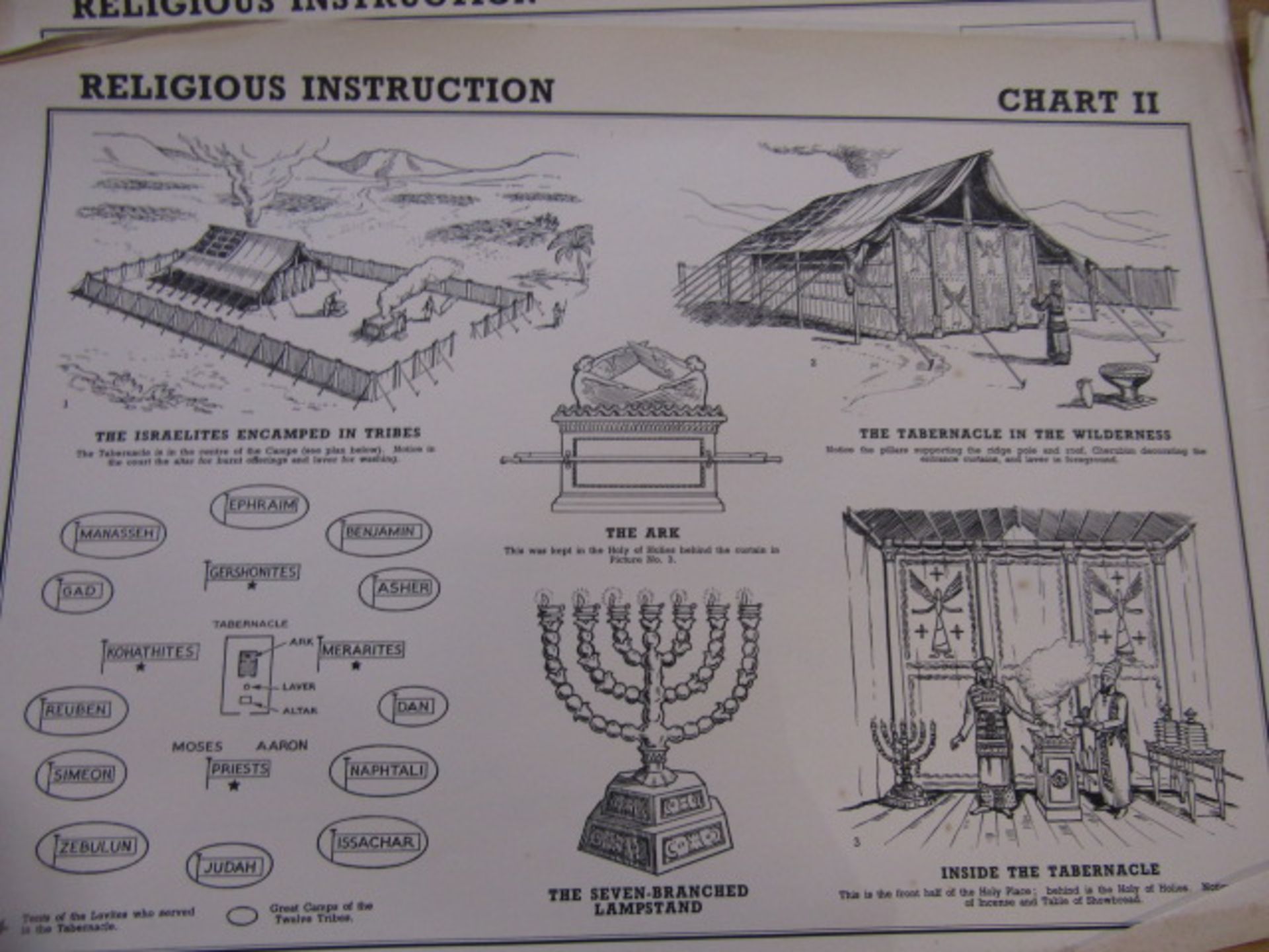 Vintage education prints History Viking ships  (15) Religious Instruction - 8 charts and 3 maps an - Image 24 of 32