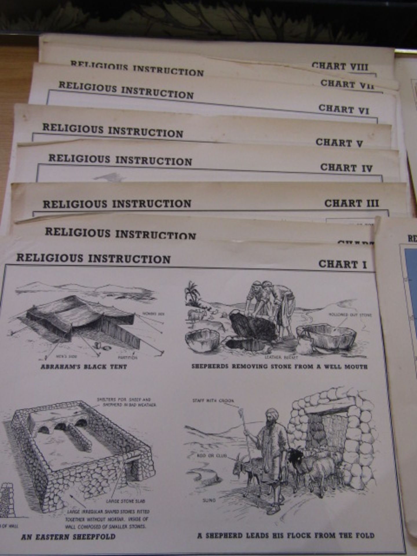 Vintage education prints History Viking ships  (15) Religious Instruction - 8 charts and 3 maps an - Image 22 of 32