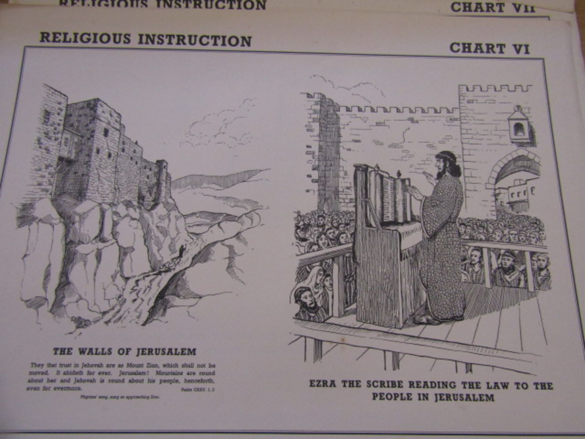 Vintage education prints History Viking ships  (15) Religious Instruction - 8 charts and 3 maps an - Image 28 of 32