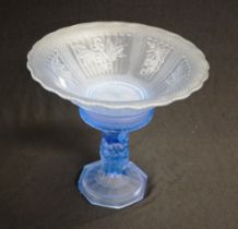 Blue Depression Glass centrepiece bowl & stand