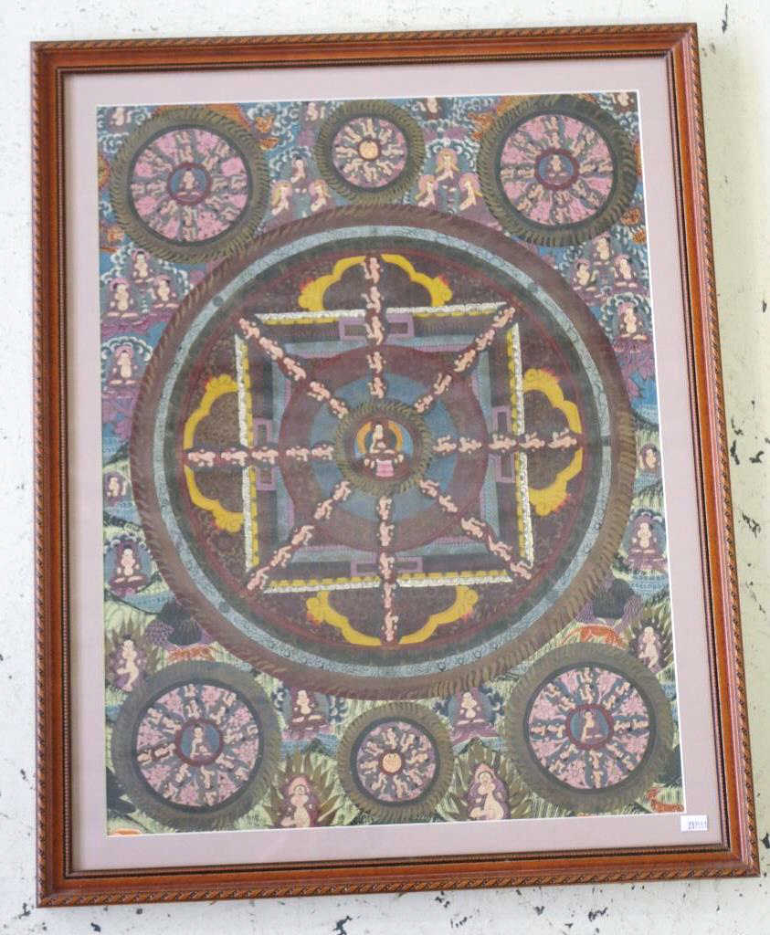 Framed Thangka Wheel of Life panel