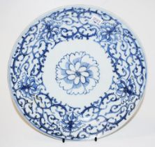 Antique Chinese blue & white porcelain dish