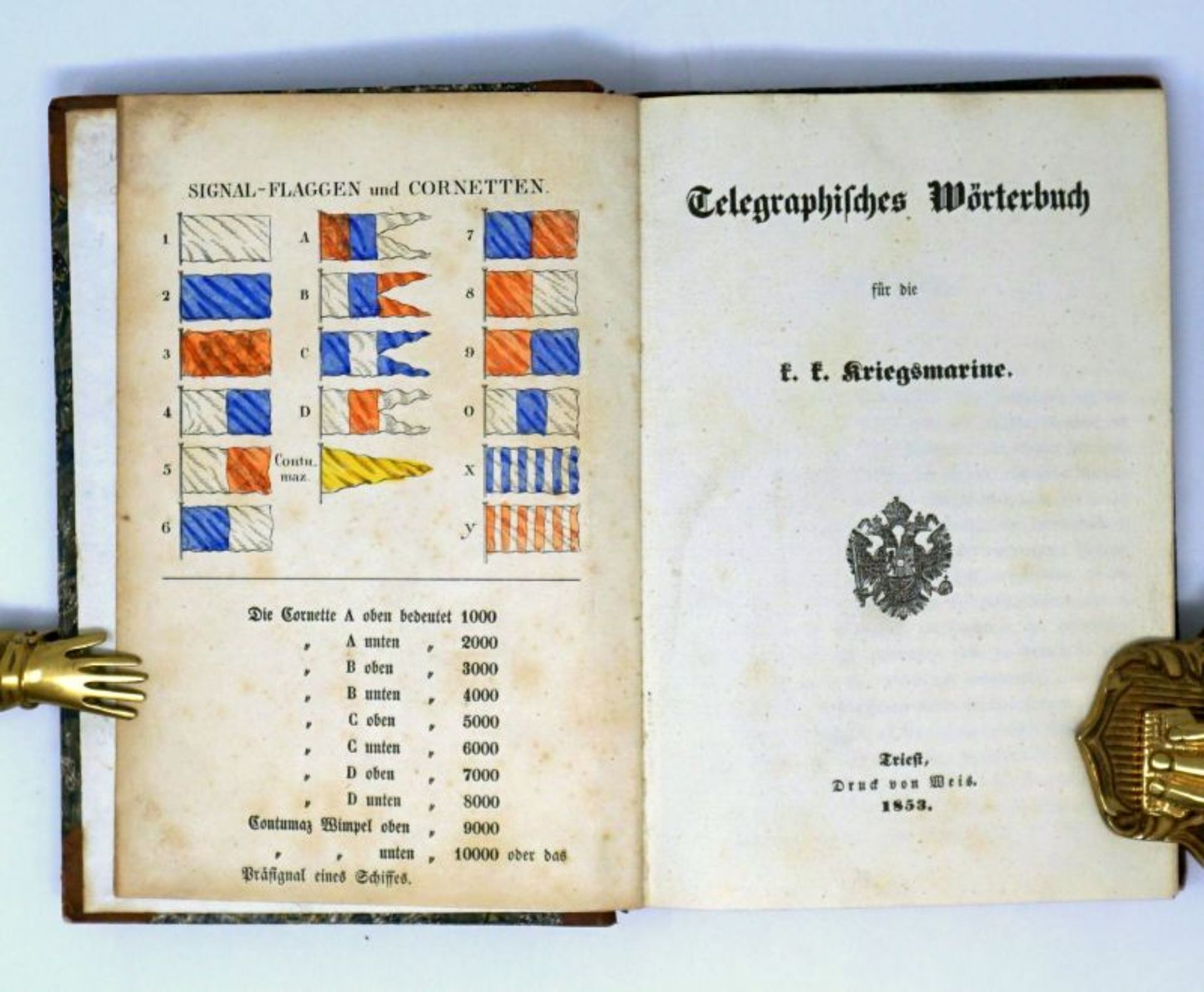 Telegraphisches Wörterbuch: Kriegsmarine